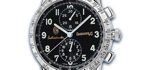 replica watches distributor